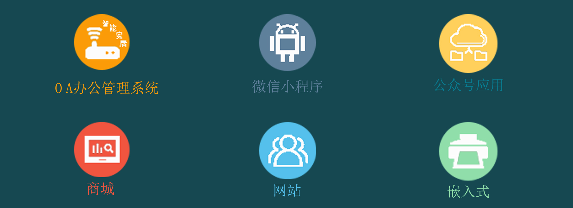 西青主要业务